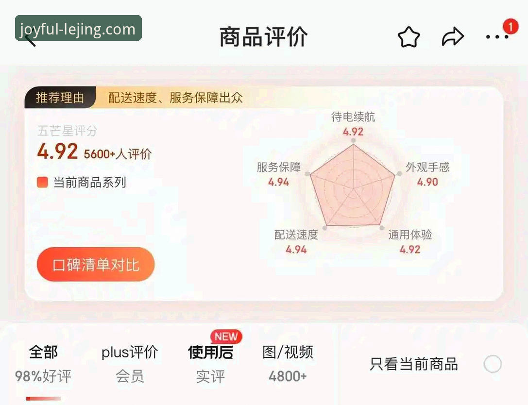 资深用户亲测：lejing最新版本功能升级带来的全新体验与使用心得